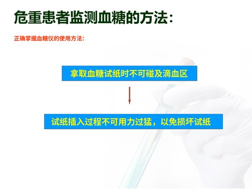 幻灯片14