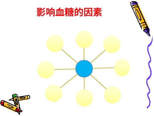 幻灯片10