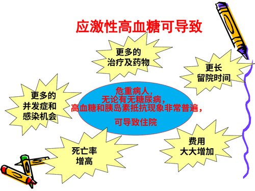 幻灯片16