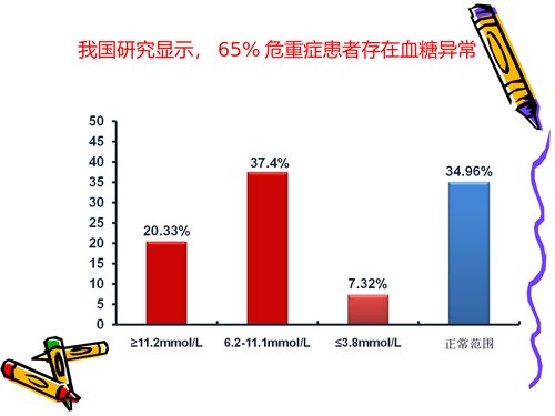 幻灯片18