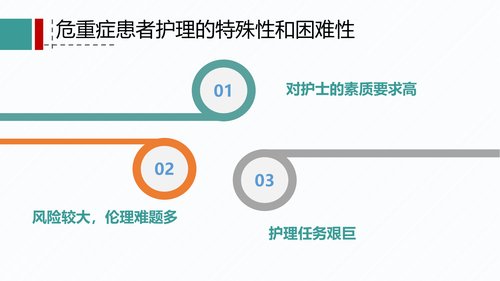 幻灯片6