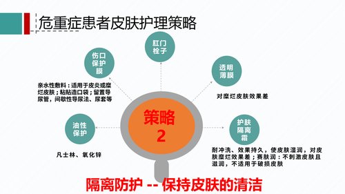 幻灯片11