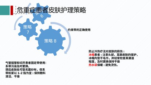 幻灯片13
