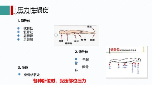 幻灯片16