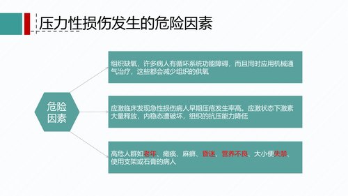 幻灯片19