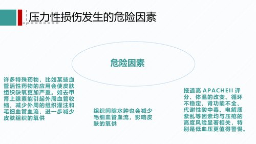 幻灯片20