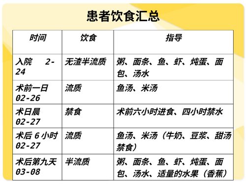 幻灯片11