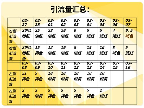 幻灯片12