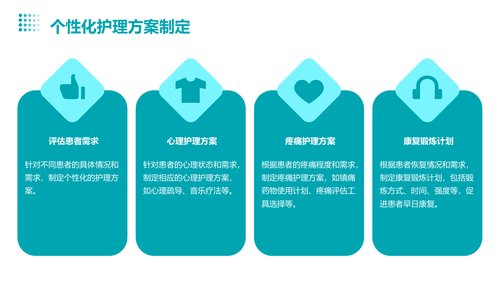 幻灯片17