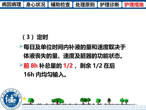 幻灯片16