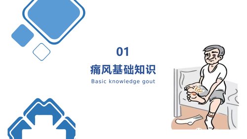 幻灯片3