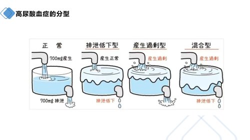 幻灯片8
