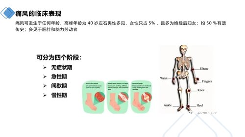 幻灯片9