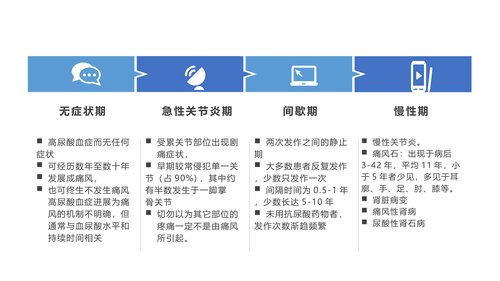 幻灯片10