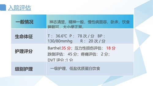 幻灯片7
