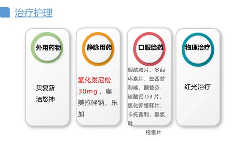 幻灯片11