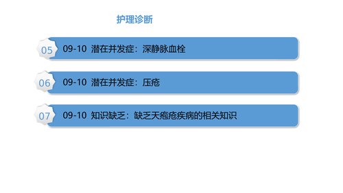幻灯片20