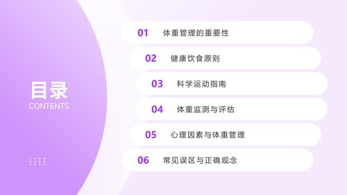 幻灯片2