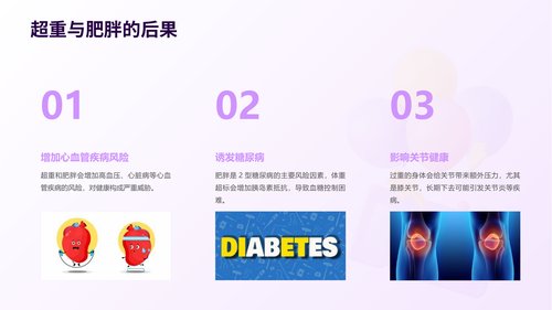 幻灯片5