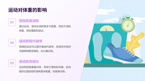 幻灯片12