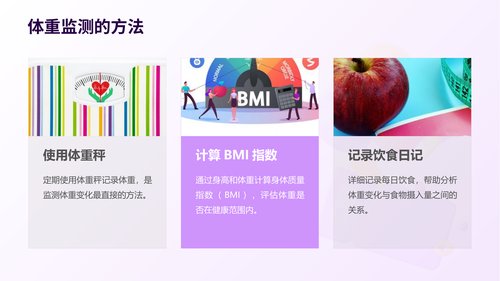 幻灯片16
