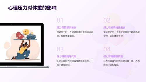 幻灯片20