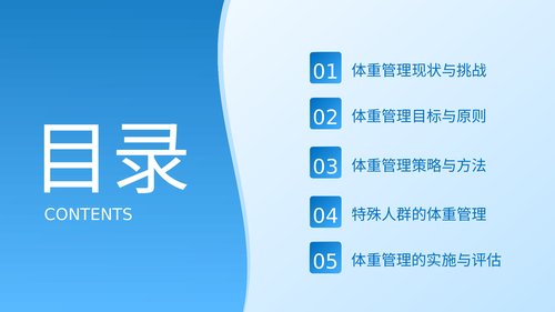 幻灯片2