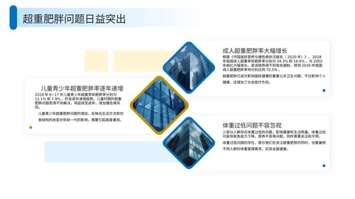 幻灯片4