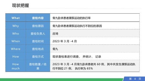 幻灯片8