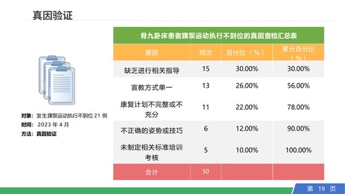 幻灯片19