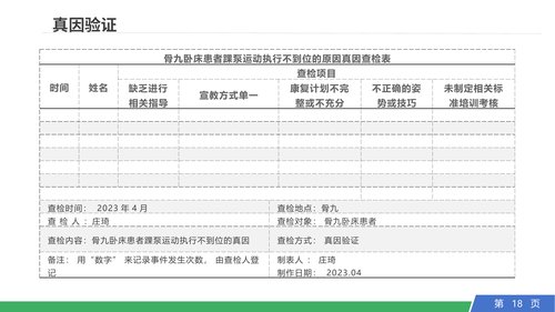 幻灯片18