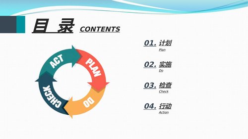 幻灯片2