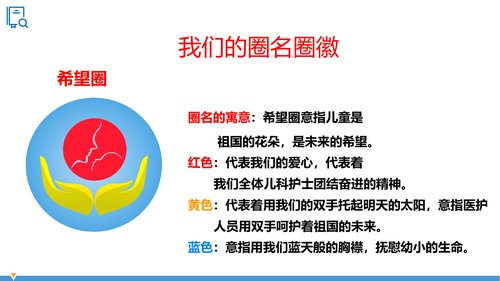 幻灯片6