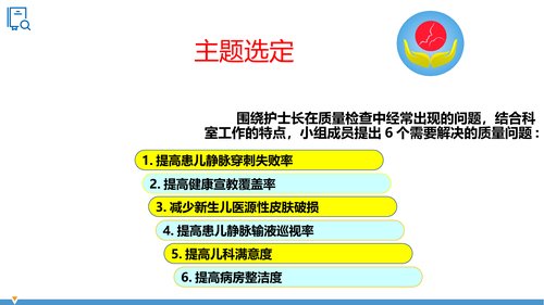 幻灯片7