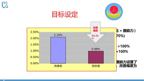 幻灯片17