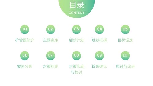 幻灯片2