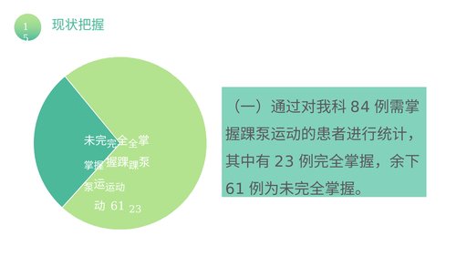 幻灯片14