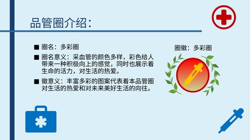 幻灯片2