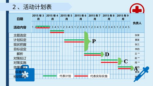 幻灯片12