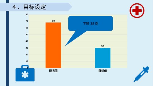 幻灯片17