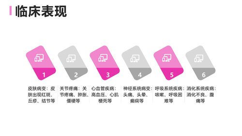 幻灯片6
