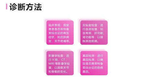 幻灯片8