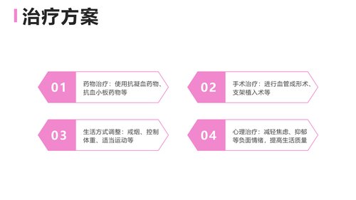 幻灯片9