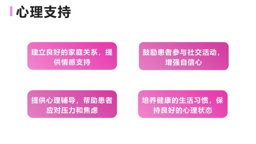 幻灯片14