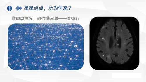 幻灯片2