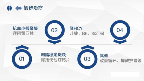 幻灯片11