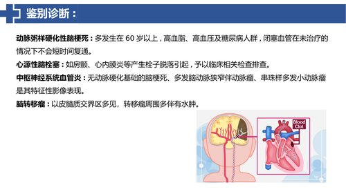 幻灯片20