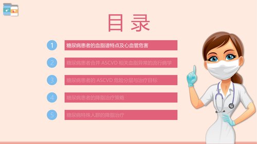 幻灯片2