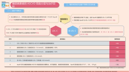 幻灯片10