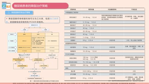幻灯片15